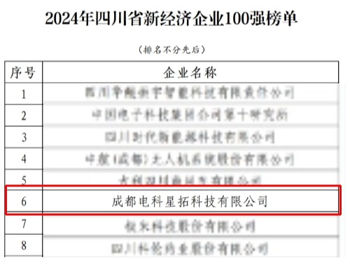 南宫娱乐荣膺“2024年四川省新经济企业”100强榜单.jpg